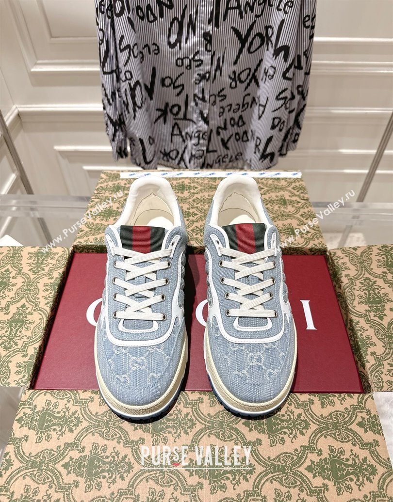 Gucci Re-Web Sneakers in GG Denim Blue 2025 785452 (MD-251021020)