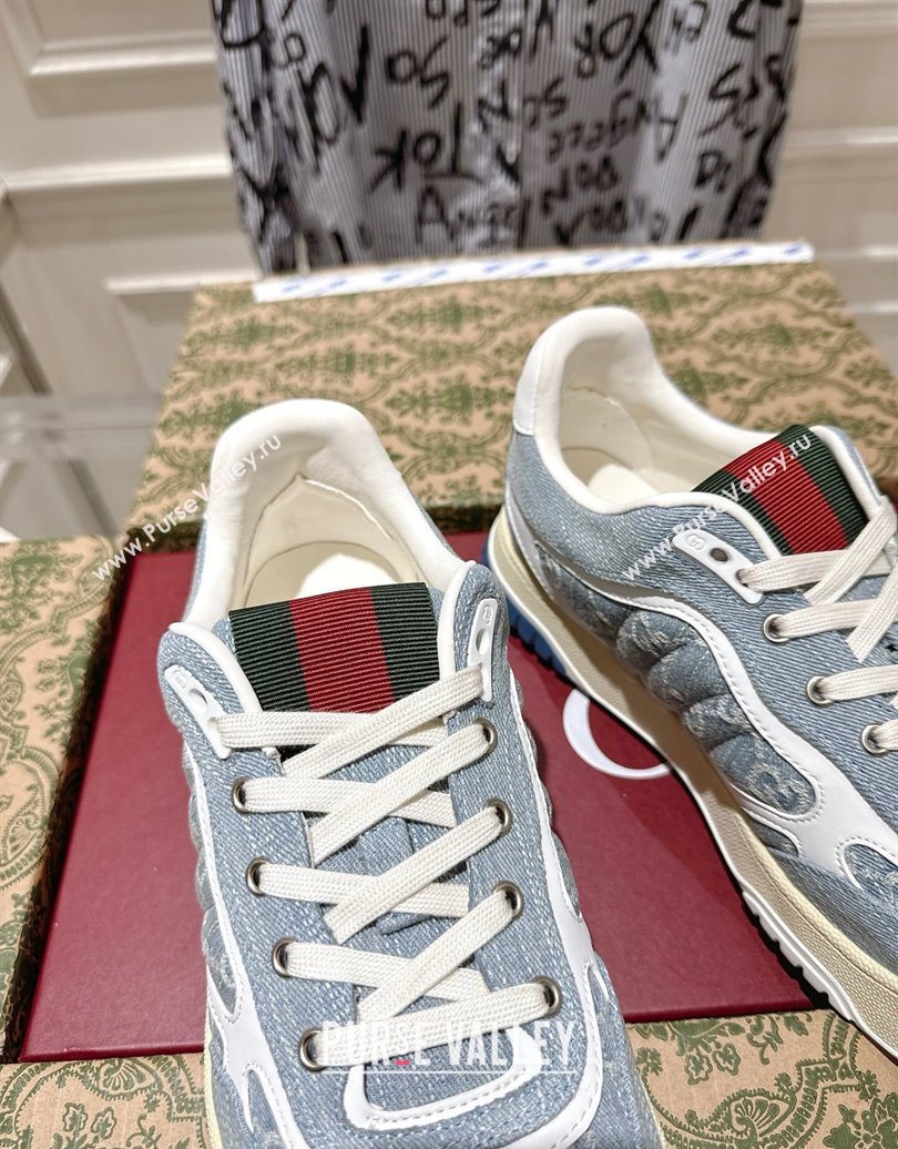 Gucci Re-Web Sneakers in GG Denim Blue 2025 785452 (MD-251021020)