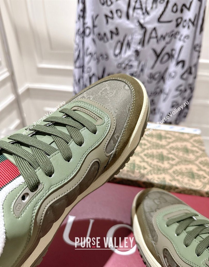 Gucci Re-Web Sneakers in GG Nylon and Suede Green 2025 785452 (MD-251021021)