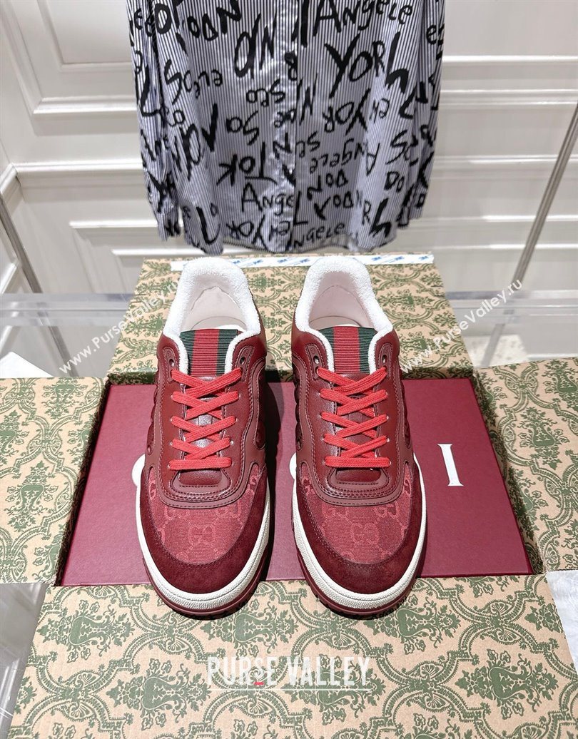 Gucci Re-Web Sneakers in GG Nylon and Suede Red 2025 785452 (MD-251021022)