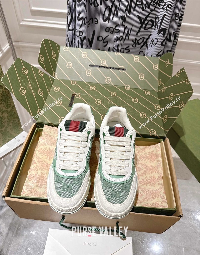 Gucci Re-Web Sneakers in GG Canvas and Leather Green 2025 785452 (MD-251021023)