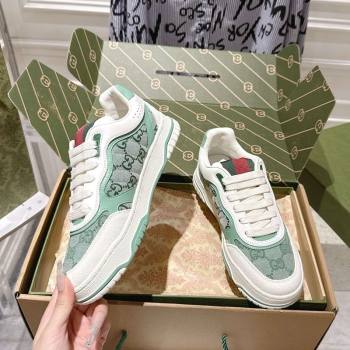 Gucci Re-Web Sneakers in GG Canvas and Leather Green 2025 785452 (MD-251021023)