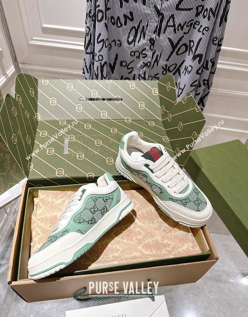 Gucci Re-Web Sneakers in GG Canvas and Leather Green 2025 785452 (MD-251021023)