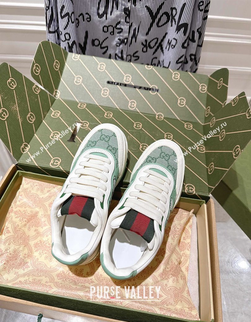 Gucci Re-Web Sneakers in GG Canvas and Leather Green 2025 785452 (MD-251021023)
