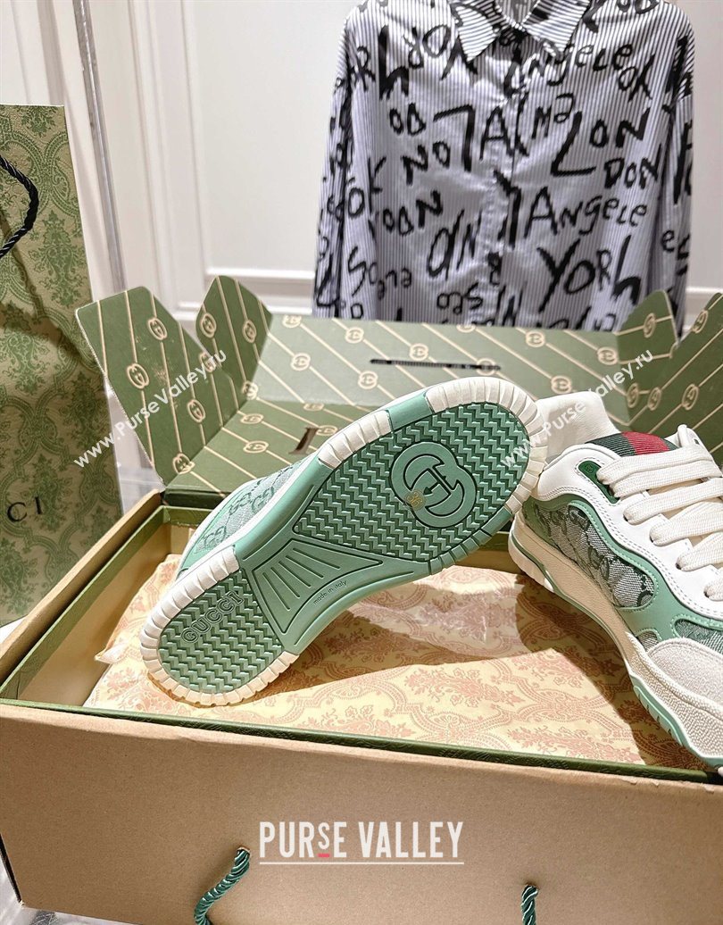 Gucci Re-Web Sneakers in GG Canvas and Leather Green 2025 785452 (MD-251021023)