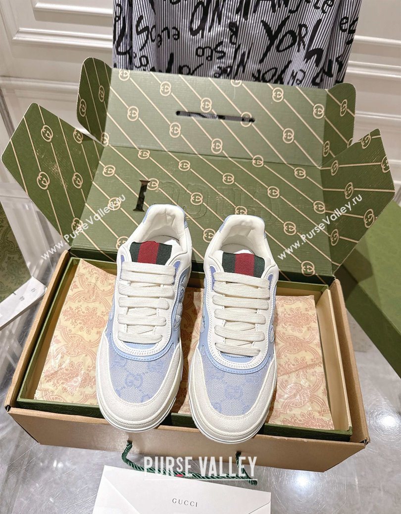 Gucci Re-Web Sneakers in GG Canvas and Leather Purple 2025 785452 (MD-251021024)