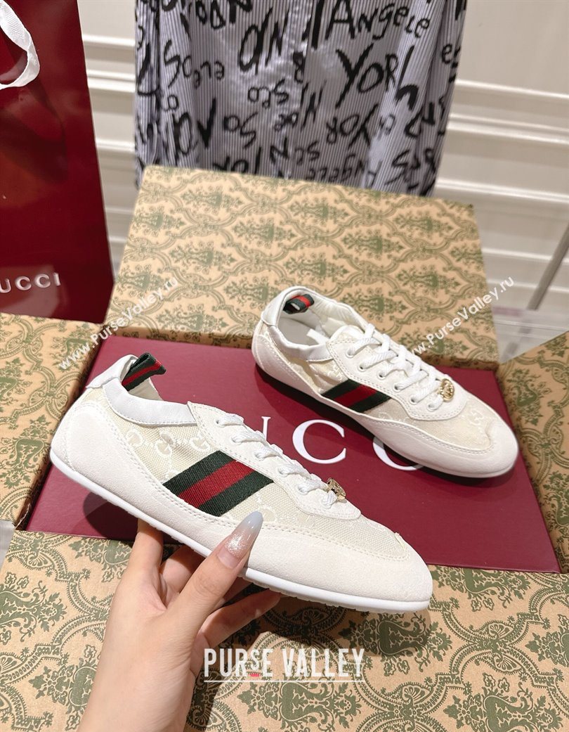 Gucci Shift Sneakers in Suede and GG Canvas White 2025 859221 (SS-251218046)