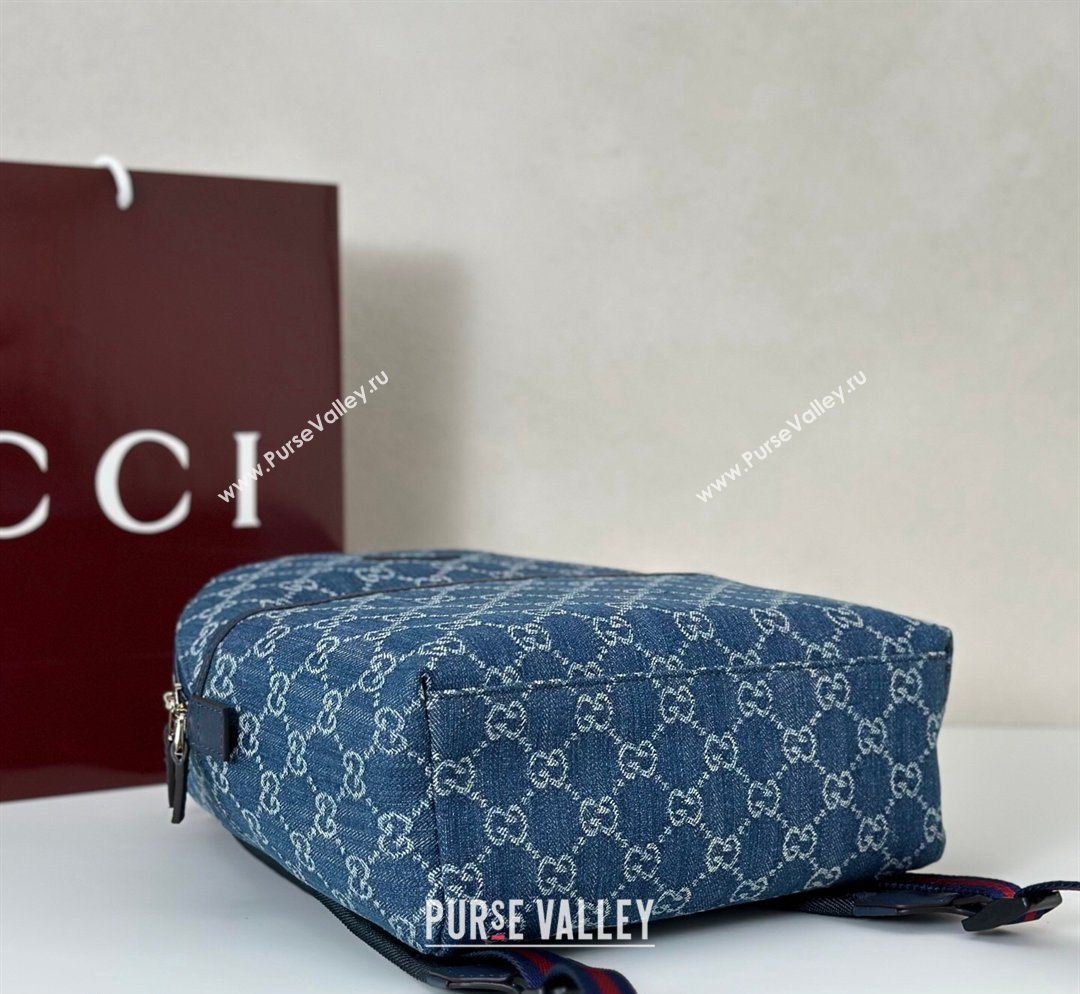 Gucci Childrens GG backpack bag in Blue Denim 2026 782708 (DLH-260128017)
