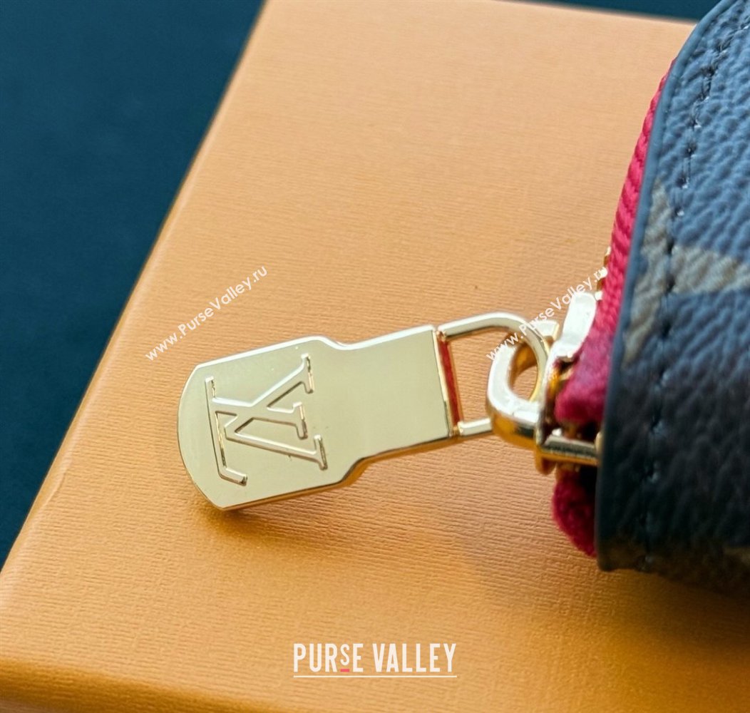 Louis Vuitton Labubu Charlotte Pencil Pouch 2 2025 0915 (HY-250915057)