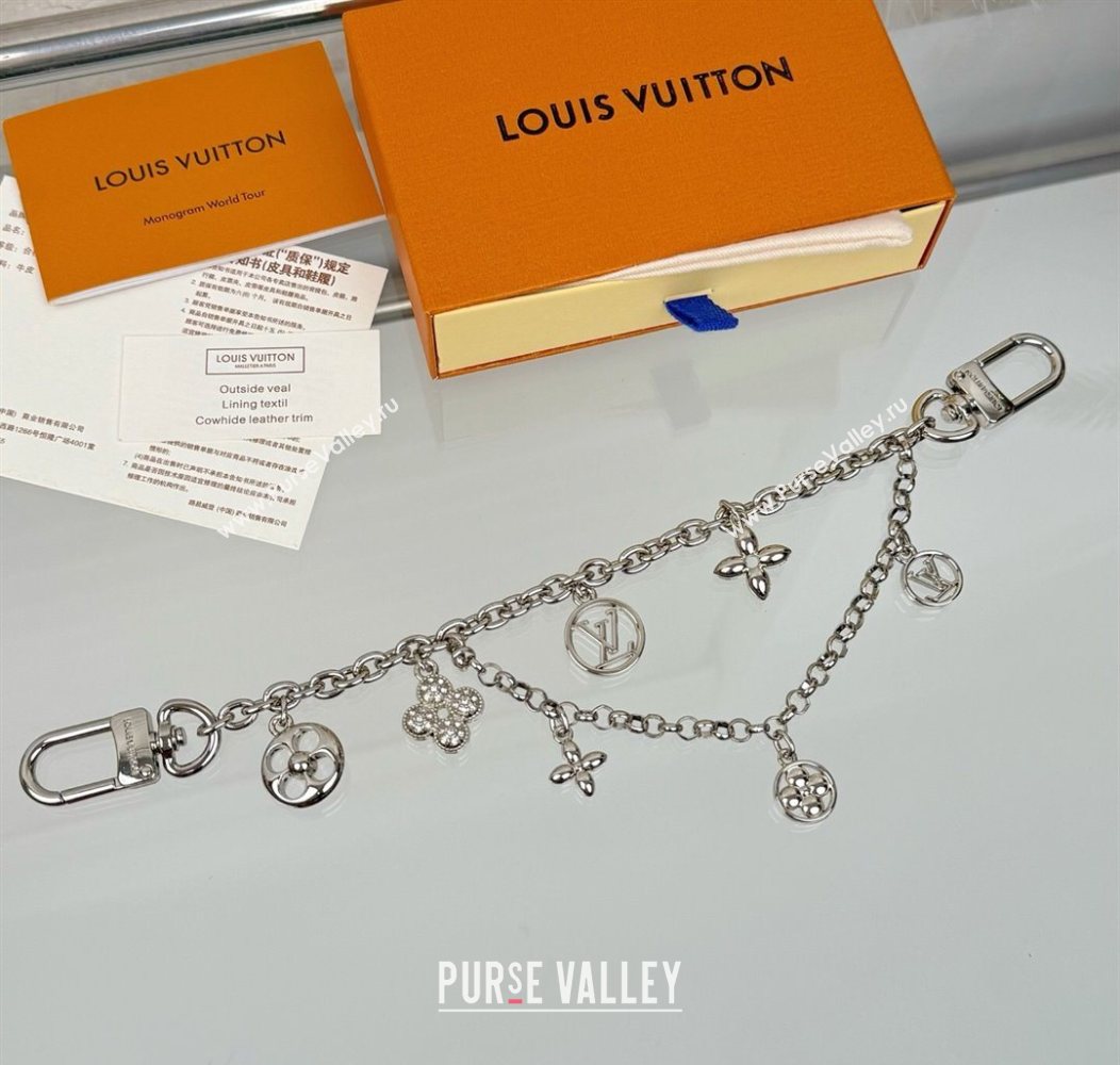 Louis Vuitton Chain Bag Charm Silver 2026 LV010702 (HY-260107018)