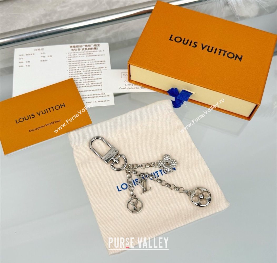 Louis Vuitton Chain Bag Charm Silver 2026 LV010703 (HY-260107020)