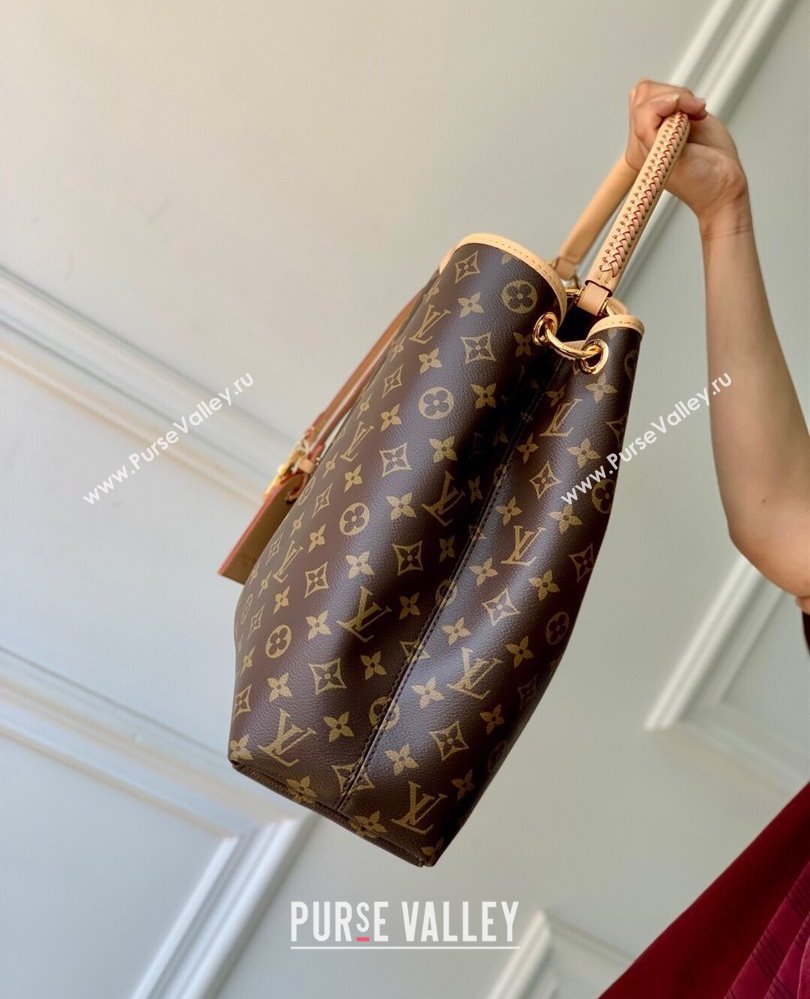 Louis Vuitton Again Handbag in Monogram Canvas M25877 2025 (KI-250809066)