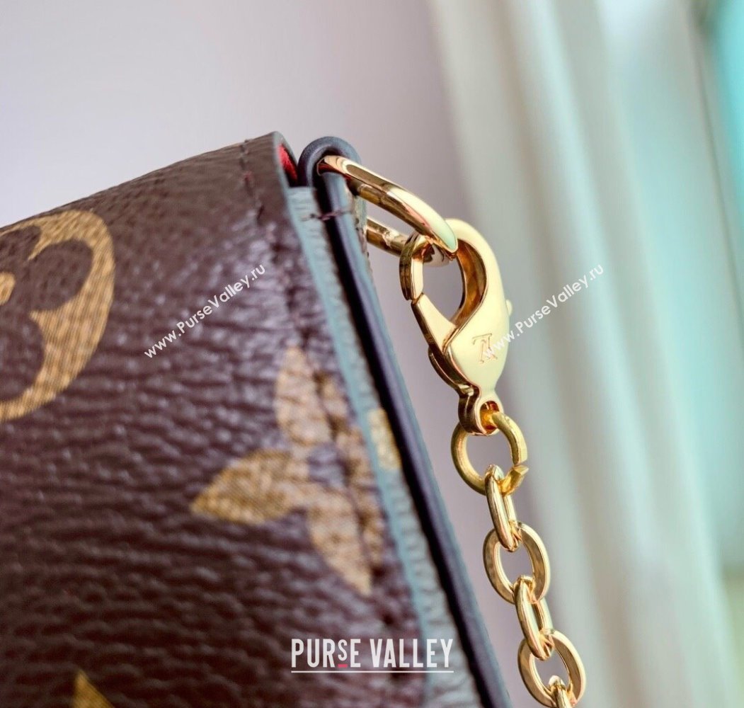 Louis Vuitton Pochette Felicie Mini Bag M81896 Fuchsia 2025 (KI-250809071)