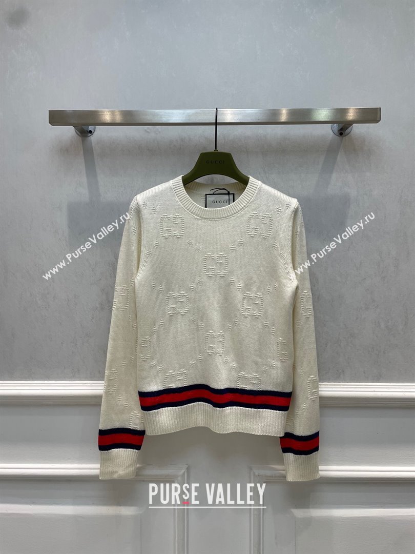 Gucci Wool Sweater G122220 White 2023 (Q-23122220)