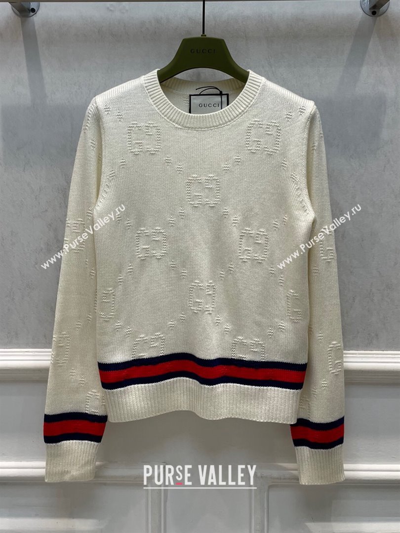 Gucci Wool Sweater G122220 White 2023 (Q-23122220)