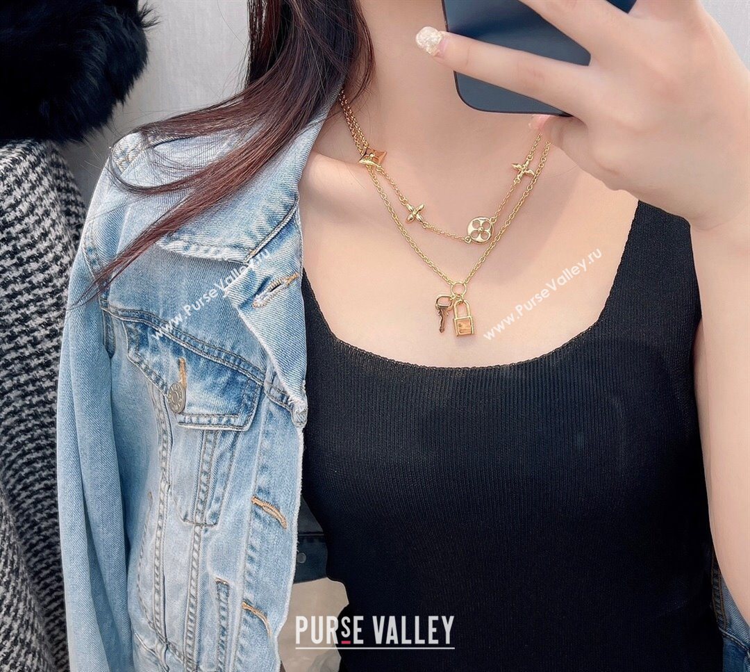 Louis Vuitton Iconic Charm Pendant Necklace 2025 (YF-250726004)