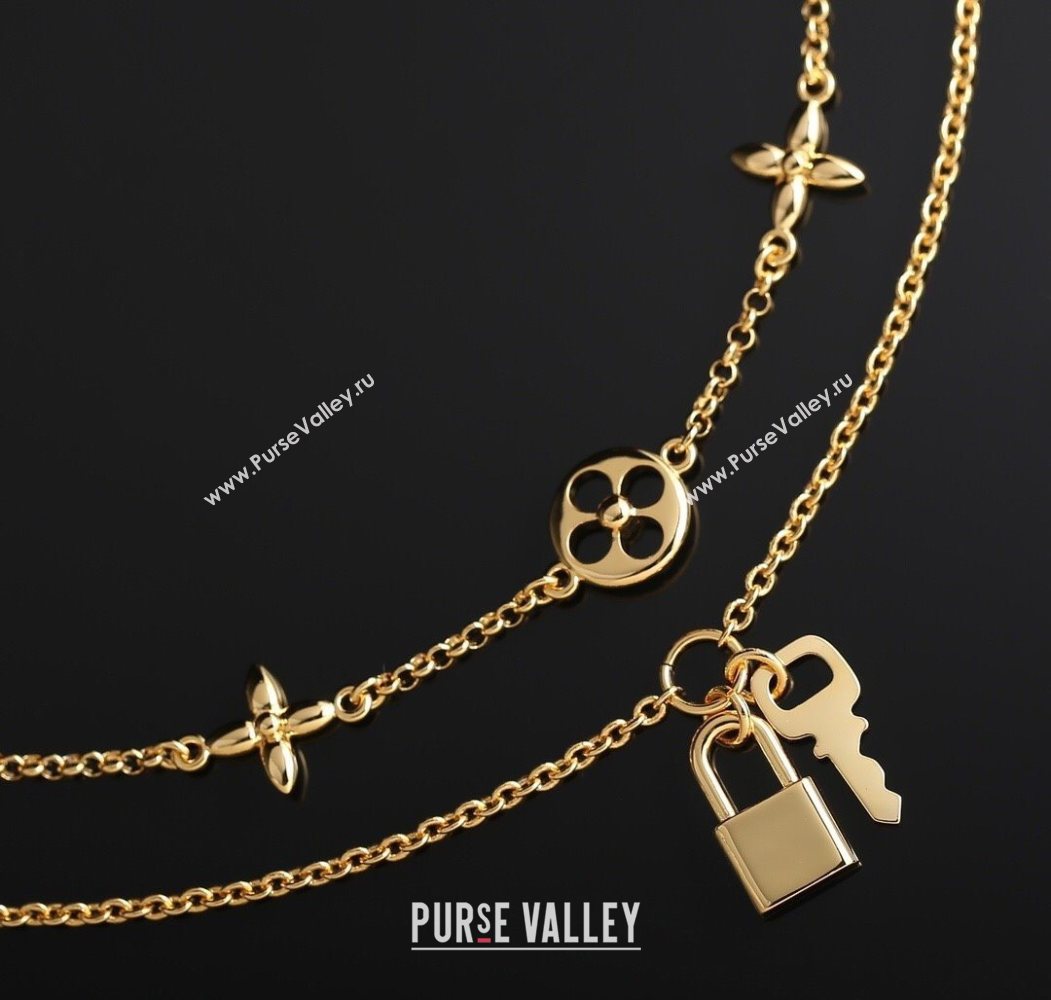Louis Vuitton Iconic Charm Pendant Necklace 2025 (YF-250726004)