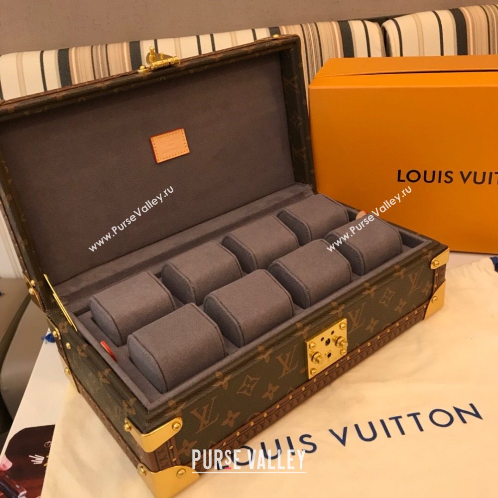 Louis Vuitton Monogram Canvas 8 Watch Case M20039 Brown/Grey 2021 (YS-21010984)