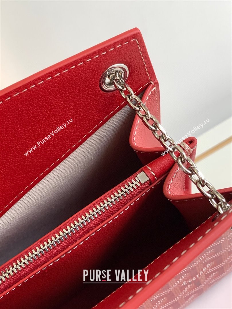 Goyard Rouette Structure PM Bag 8818 Red 2023 Top (ZH-239625)