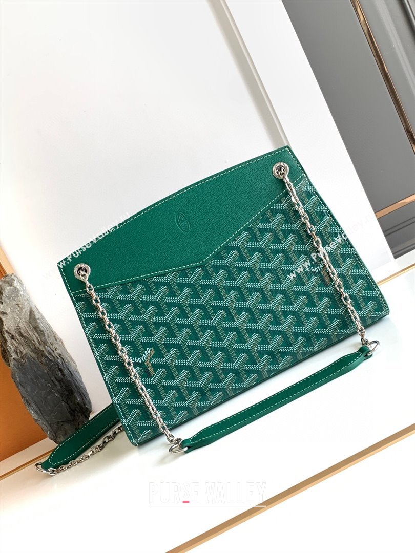 Goyard Rouette Structure PM Bag 8818 Green 2023 Top (ZH-239634)