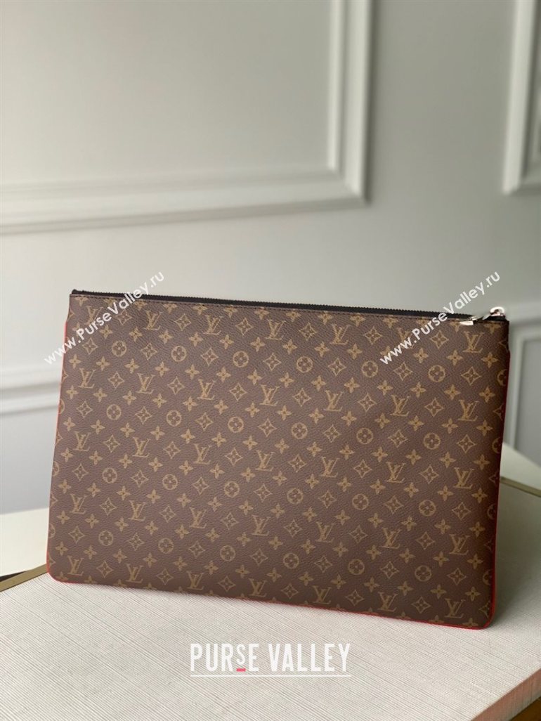 Louis Vuitton Pochette A4 Multipocket Pouch M69690 Monogram Canvas 2020 (KI-20110308)