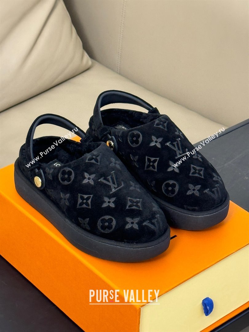 Louis Vuitton Aspen Platform Clog Mules in Monogram Suede and Shearling Black 2023 1ACHW3 (KL-231204064)