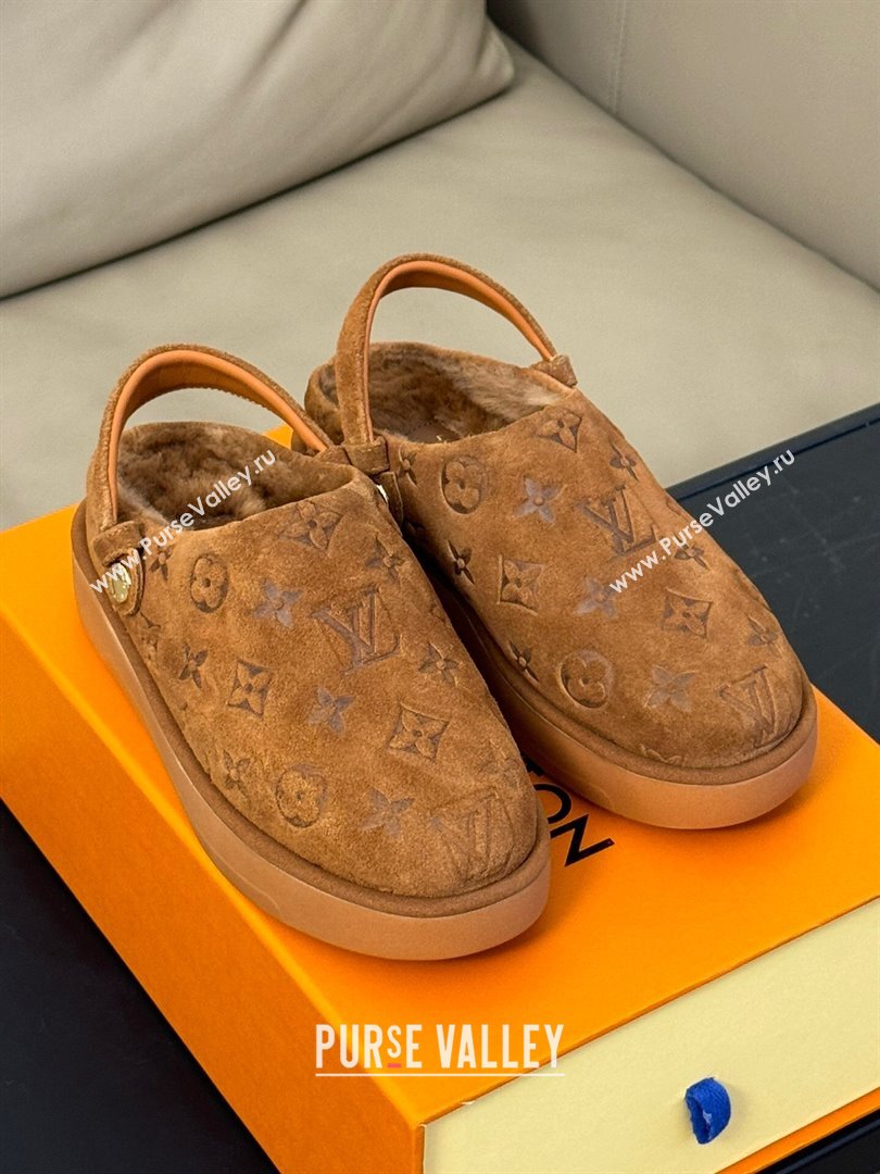 Louis Vuitton Aspen Platform Clog Mules in Monogram Suede and Shearling Dark Brown 2023 1ACHW3 (KL-231204063)