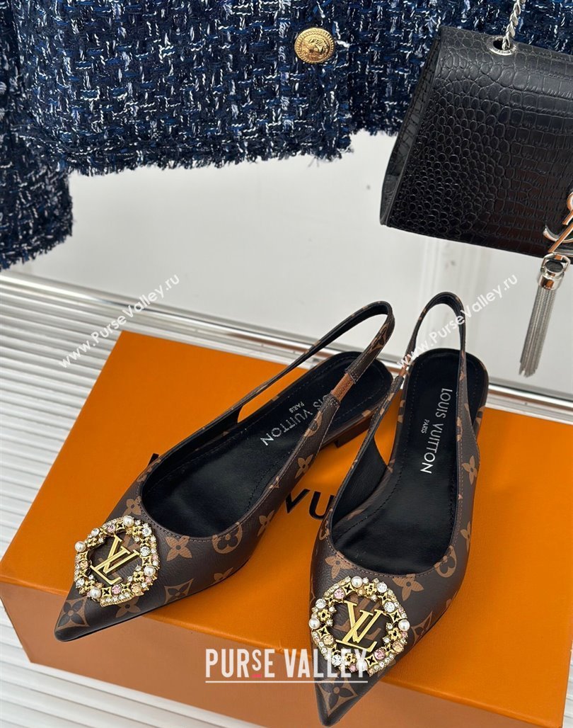 Louis Vuitton Met Slingback Ballerinas Flat in Monogram Canvas 2024 LV Night (MD-240226123)