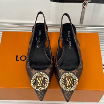 Louis Vuitton Met Slingback Ballerinas Flat in Monogram Canvas 2024 LV Night (MD-240226123)