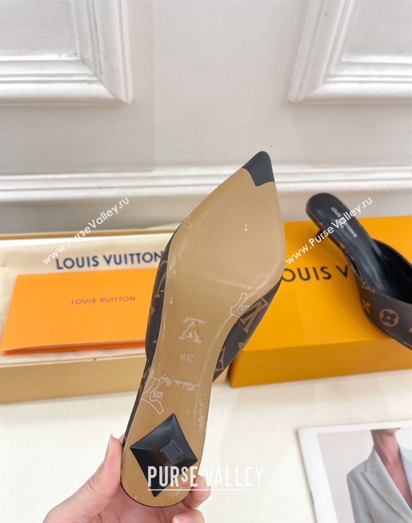 Louis Vuitton Stellar Heel Mules 4cm in Monogram Canvas 2024 (MD-240426148)