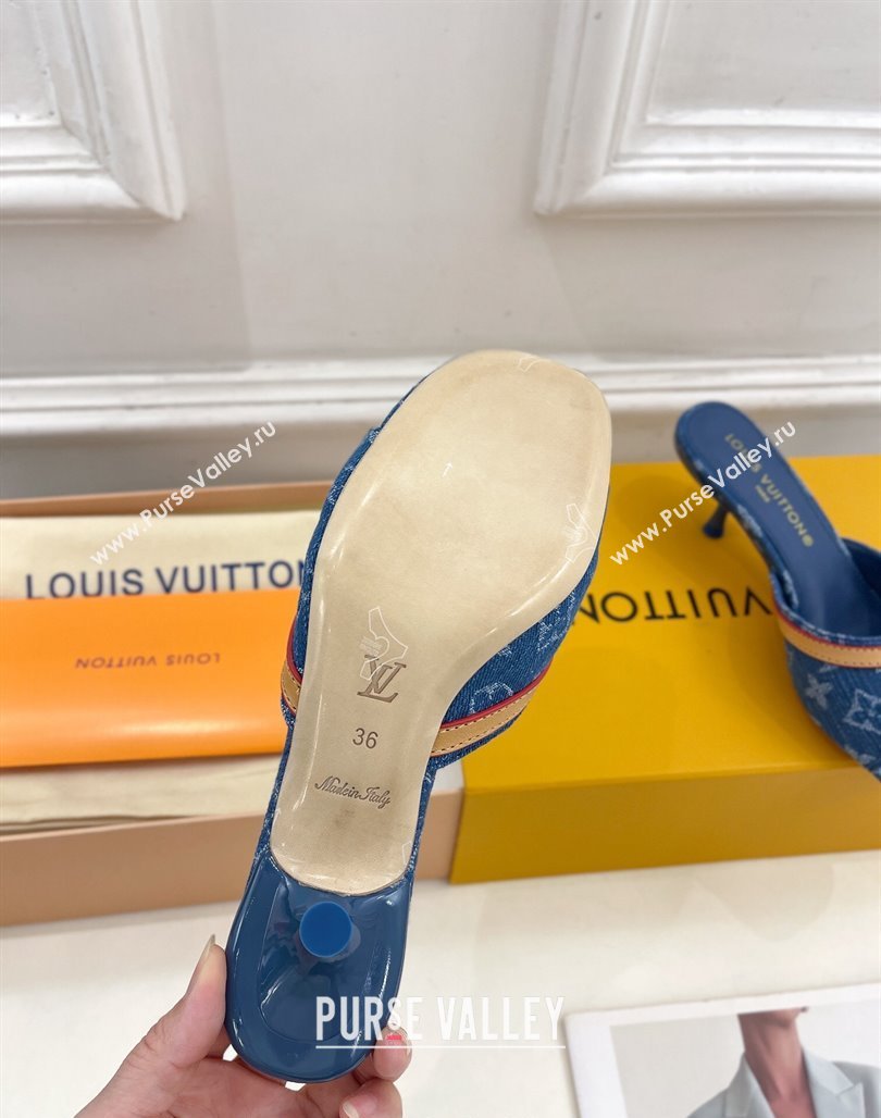 Louis Vuitton Neo Revival Heel Slide Sandals 5cm in Dark Blue Monogram Denim 2024 (MD-240426112)