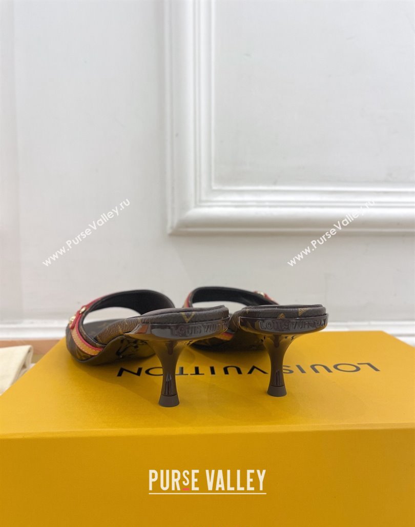 Louis Vuitton Neo Revival Heel Slide Sandals 5cm in Monogram Canvas 2024 (MD-240426113)