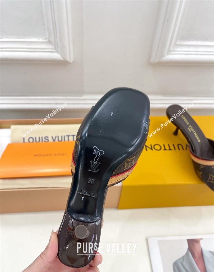 Louis Vuitton Neo Revival Heel Slide Sandals 5cm in Monogram Canvas 2024 (MD-240426113)