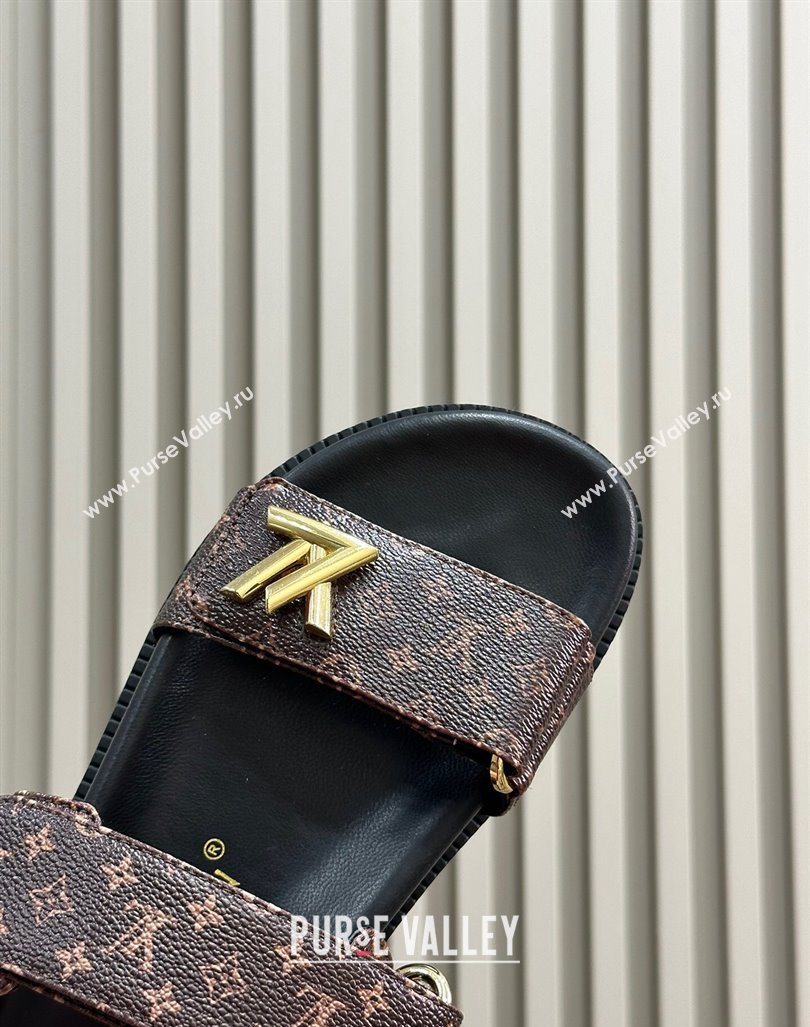 Louis Vuitton LV Sunset Flat Comfort Slides Sandal in Mini-Monogram Canvas Brown 2024 0724 (MD-240724123)