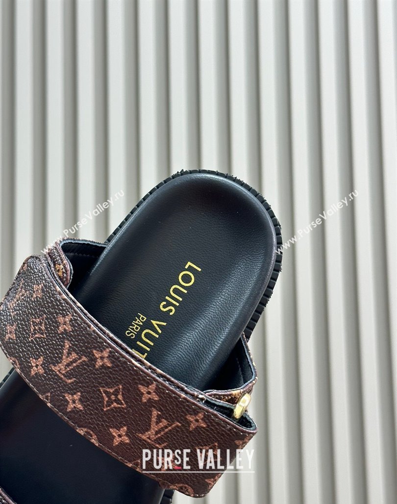 Louis Vuitton LV Sunset Flat Comfort Slides Sandal in Mini-Monogram Canvas Brown 2024 0724 (MD-240724123)