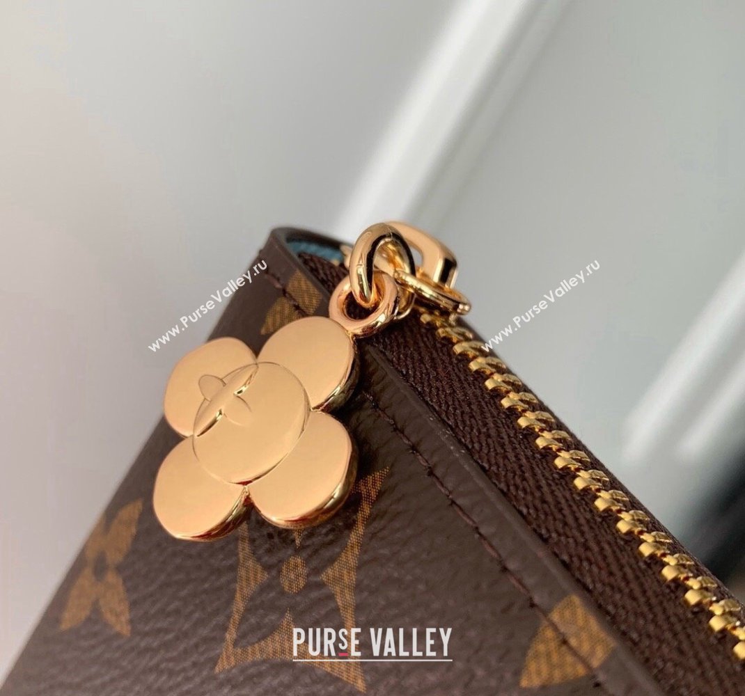 Louis Vuitton Zippy Wallet in Vivienne Print Monogram Canvas M12223 2024 Candy Factory Collection (KI-241105085)