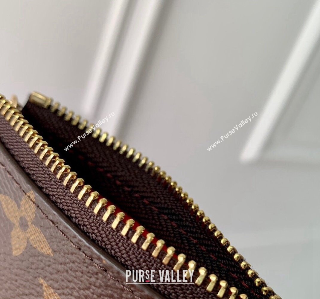 Louis Vuitton Key Pouch in Vivienne Print Monogram Canvas M12217 2024 Candy Factory Collection (KI-241105092)