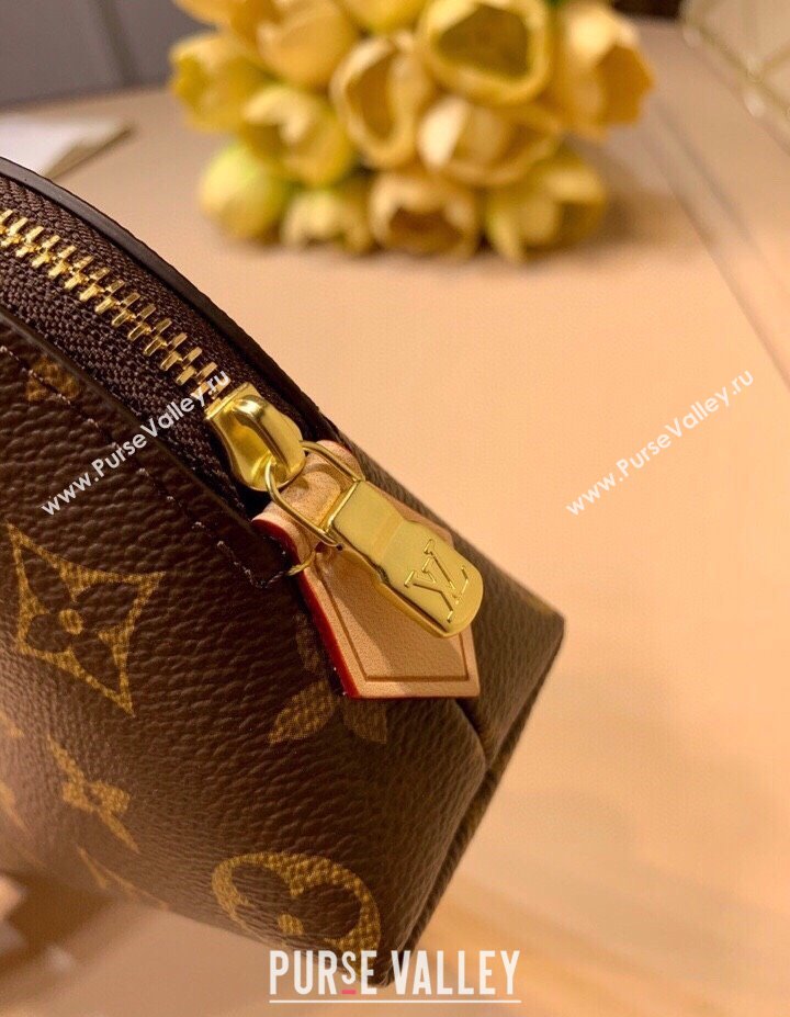 Louis Vuitton Classic Monogram Canvas Vanity Bag 2025 M47515 (KI-250211053)
