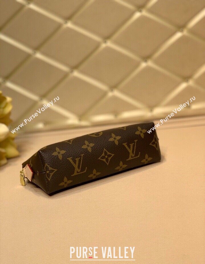 Louis Vuitton Classic Monogram Canvas Vanity Bag 2025 M47515 (KI-250211053)