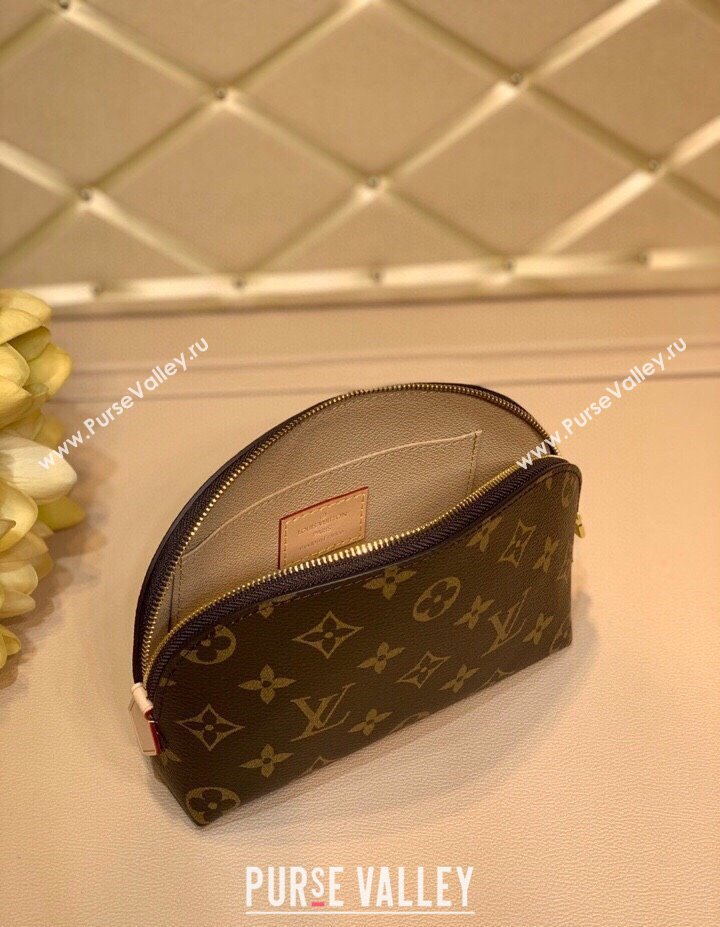 Louis Vuitton Classic Monogram Canvas Vanity Bag 2025 M47515 (KI-250211053)