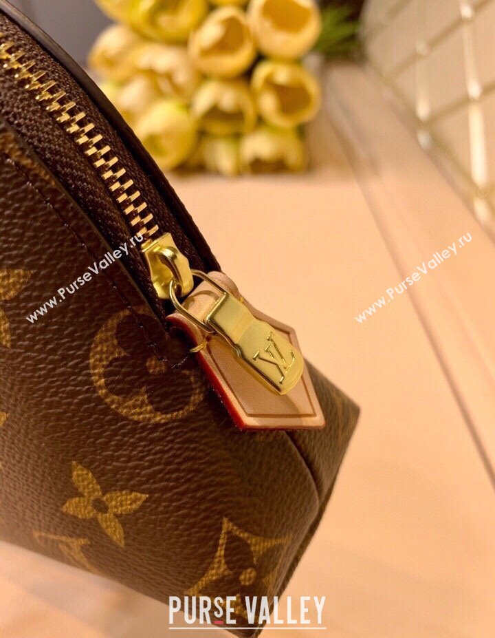 Louis Vuitton Classic Monogram Canvas Vanity Bag 2025 M47353 (KI-250211054)