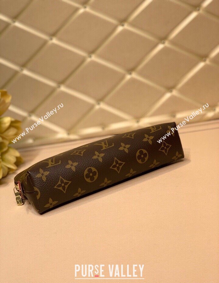 Louis Vuitton Classic Monogram Canvas Vanity Bag 2025 M47353 (KI-250211054)