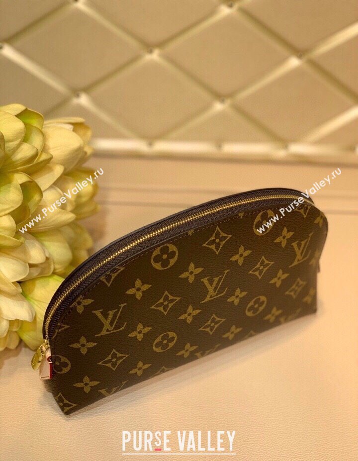 Louis Vuitton Classic Monogram Canvas Vanity Bag 2025 M47353 (KI-250211054)