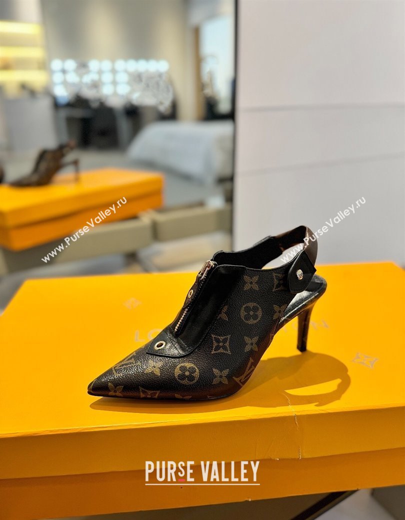 Louis Vuitton Allure Slingback Pumps 8.5cm in Monogram Canvas 2025 (MD-250222005)