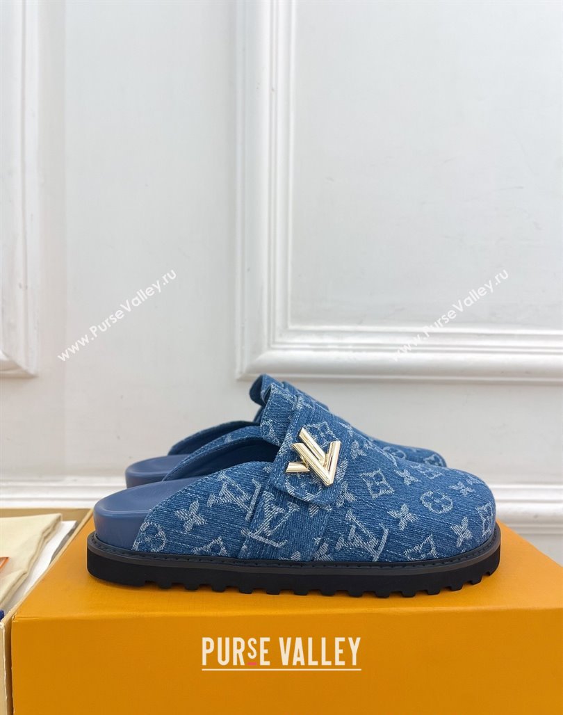 Louis Vuitton LV Cosy Comfort Mules in Monogram Denim Blue 2025 1AGVOO (MD-250422080)