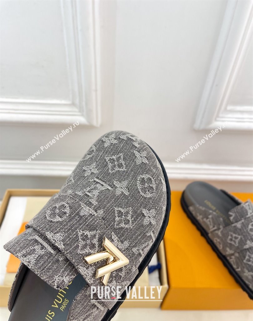 Louis Vuitton LV Cosy Comfort Mules in Monogram Denim Grey 2025 1AGVOO (MD-250422081)