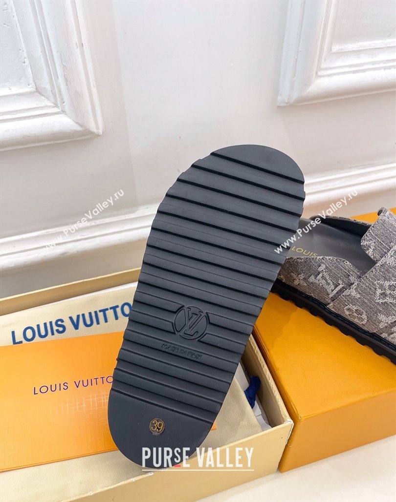 Louis Vuitton LV Cosy Comfort Mules in Monogram Denim Grey 2025 1AGVOO (MD-250422081)
