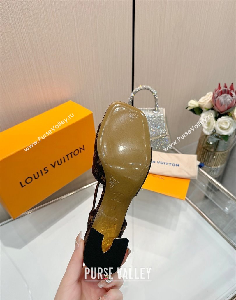 Louis Vuitton Swing Heel Sandals 5.5cm in Monogram Canvas Brown 2025 1AGUTG (MD-250422117)