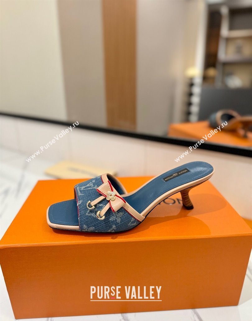 Louis Vuitton Heel Slides Sandal 5cm in Monogram Denim Blue 2025 LV042201 (MD-250422021)