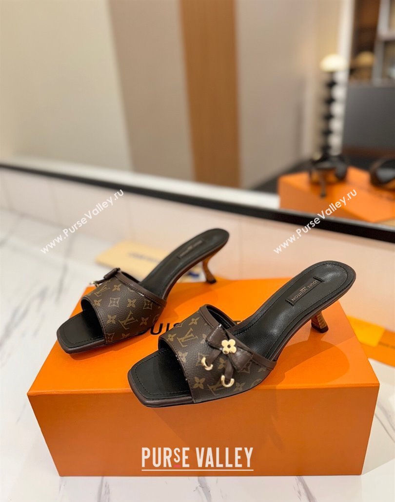 Louis Vuitton Heel Slides Sandal 5cm in Monogram Canvas/Black 2025 LV042201 (MD-250422024)